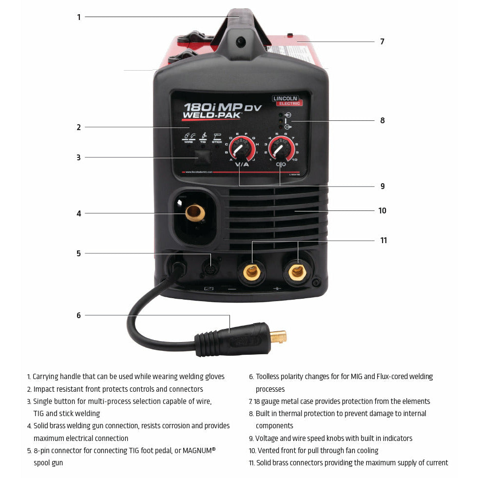 Lincoln K5257-1 Multi-Process 180 Amp Mig Stick Tig Welder 180i MP Dual  Voltage